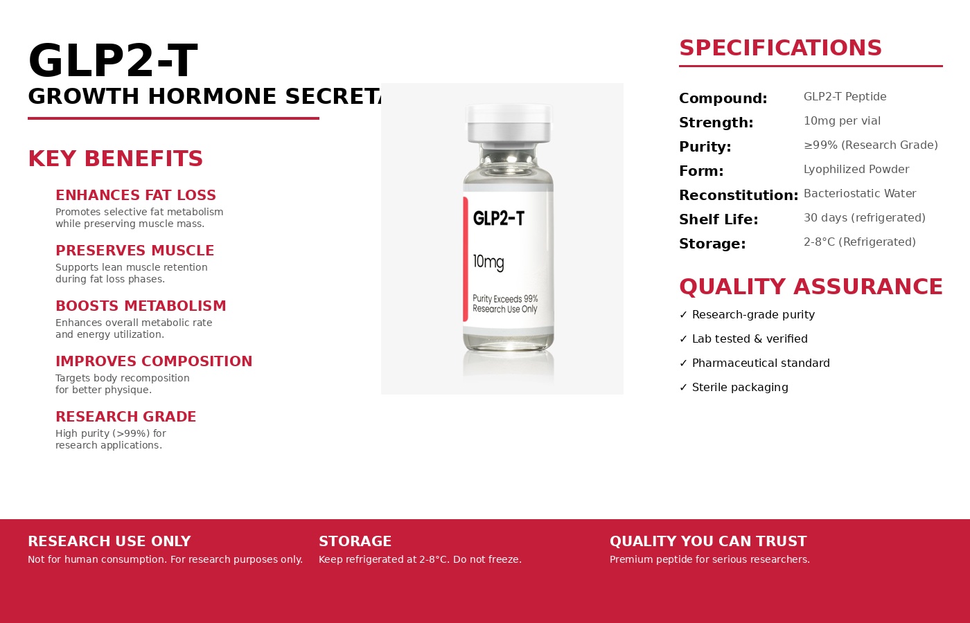 Peptides for Weight Loss